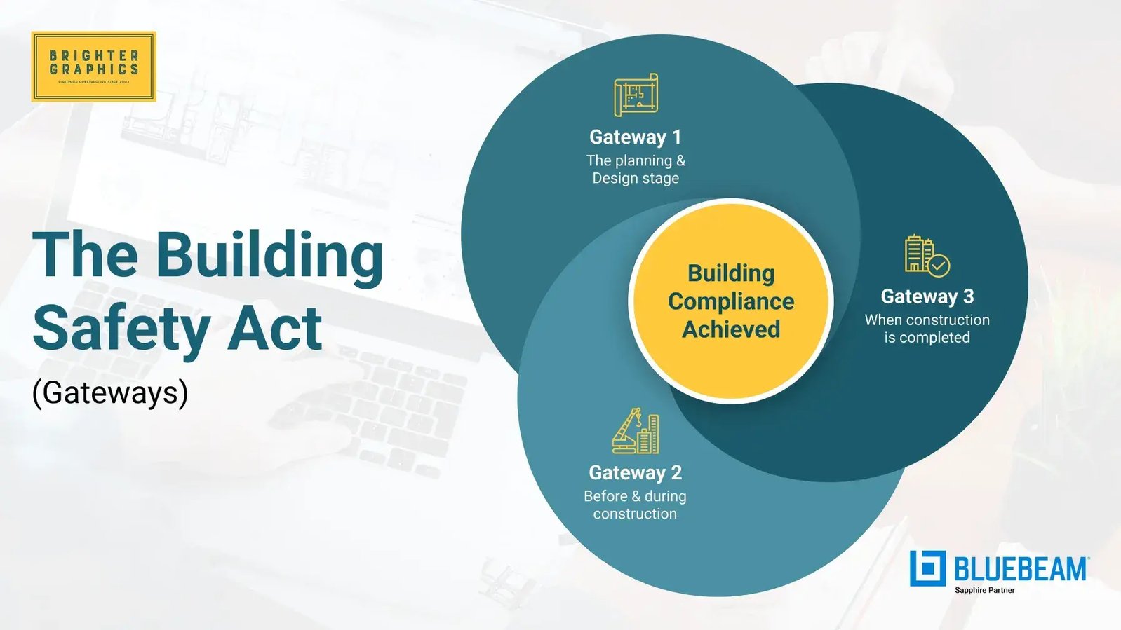 The Building Safety Act